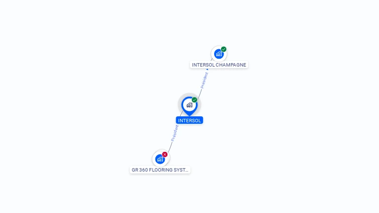 Cartographie gratuite d'INTERSOL