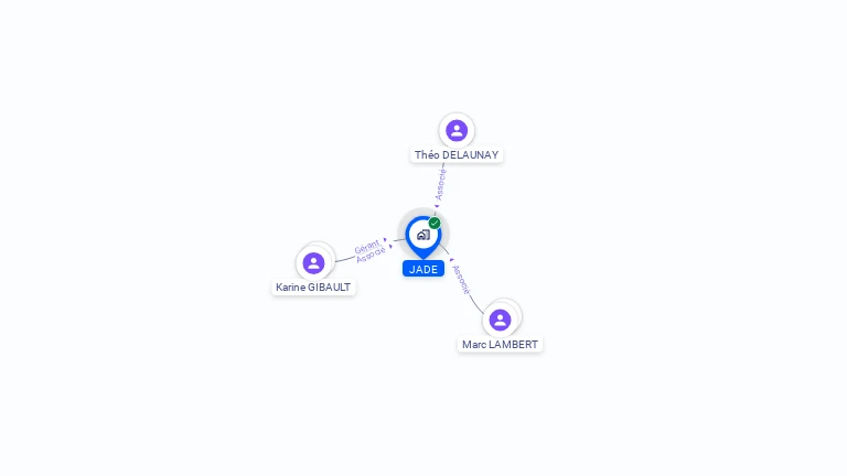 Cartographie gratuite de JADE