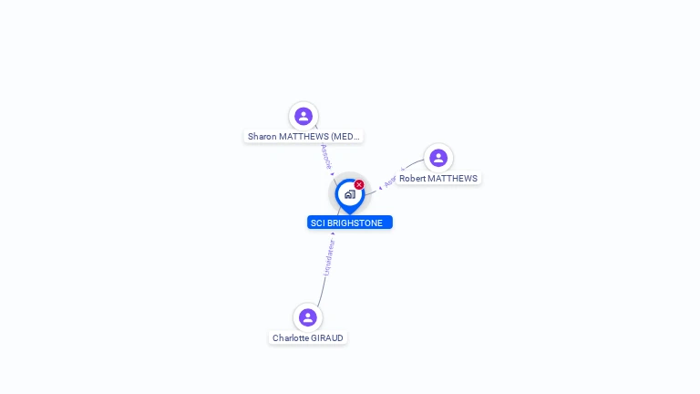 Cartographie gratuite de SCI BRIGHTONE