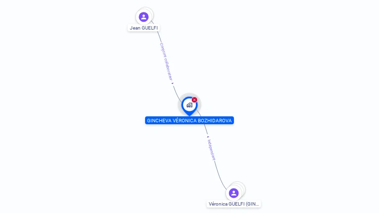 Cartographie gratuite d'A CASAIOLA