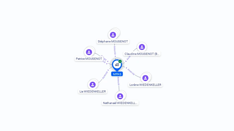 Cartographie gratuite de MPAS