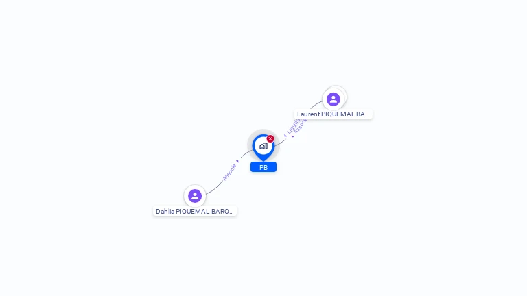 Cartographie gratuite de PB