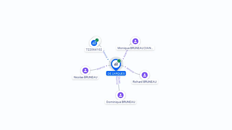 Cartographie gratuite de DE L ARQUES