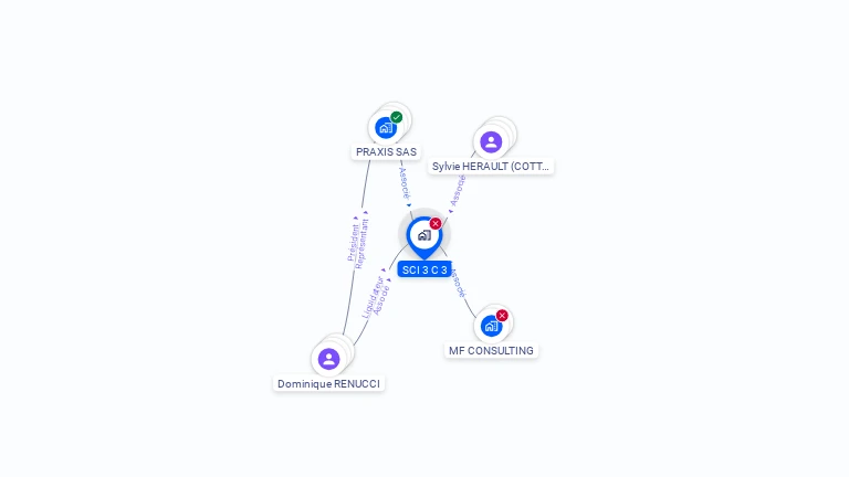 Cartographie gratuite de 3C3