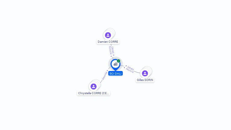 Cartographie gratuite de DALI