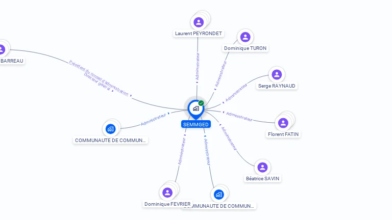 Cartographie gratuite de SEMMGED