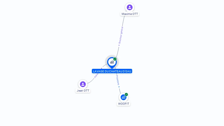 Cartographie gratuite de LAVAGE DU CHATEAU D'EAU