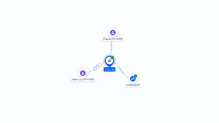 Cartographie gratuite de C 2 L M