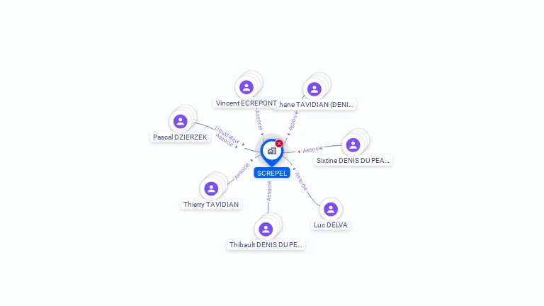 Cartographie gratuite de SCREPEL