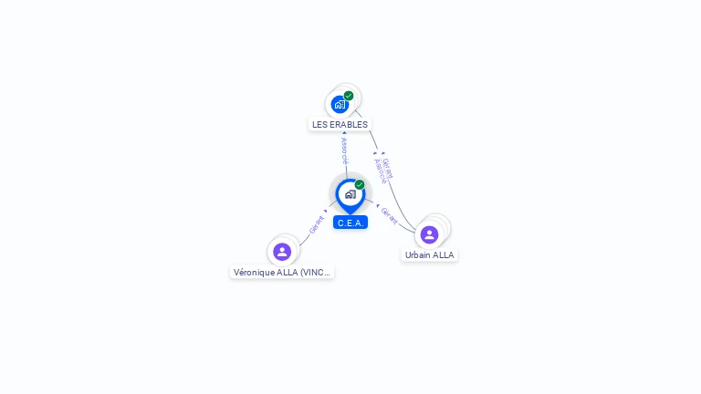 Cartographie gratuite de C E A