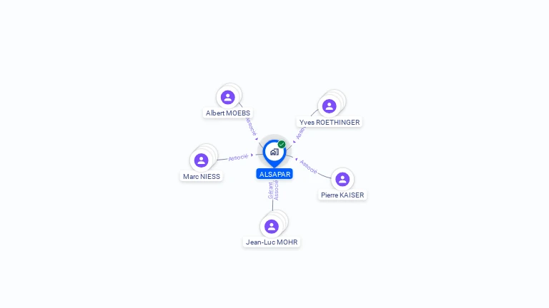 Cartographie gratuite d'ALSAPAR