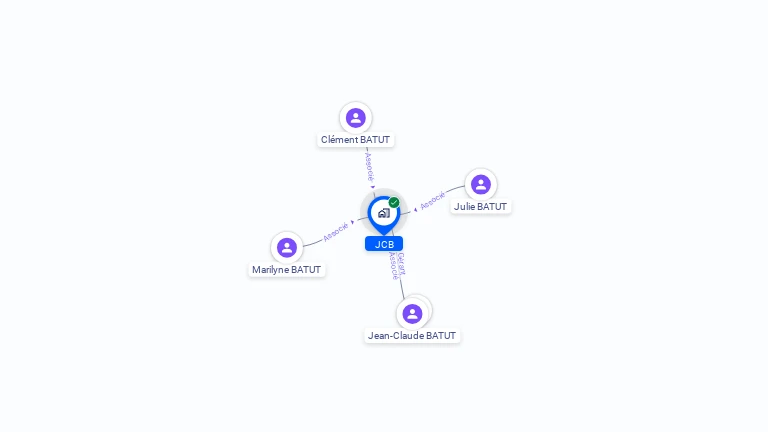 Cartographie gratuite de JCB