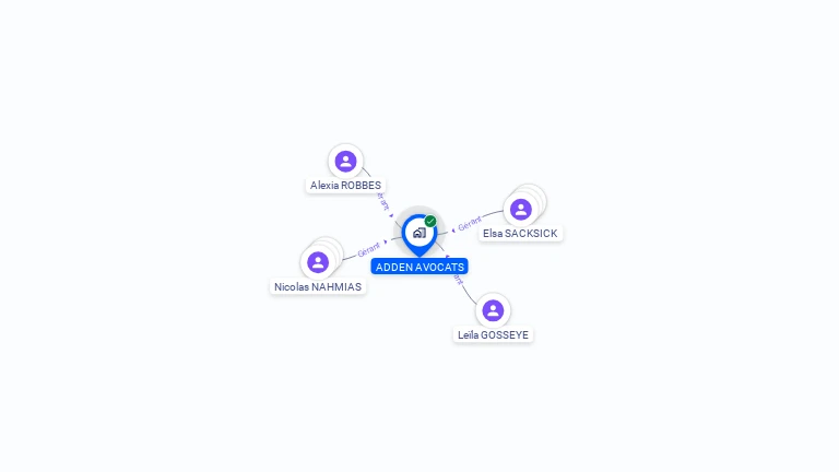 Cartographie gratuite d'ADDEN AVOCATS