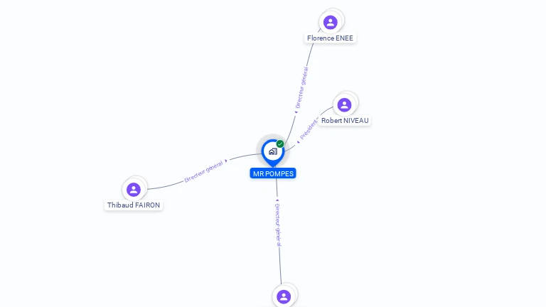 Cartographie gratuite de MR POMPES