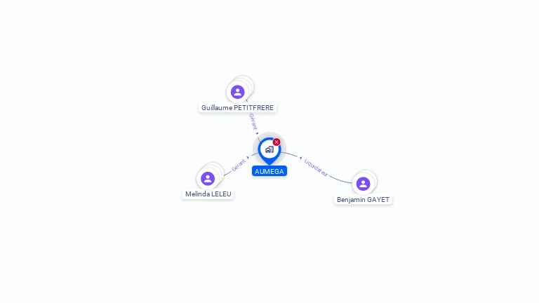 Cartographie gratuite d'AUMEGA