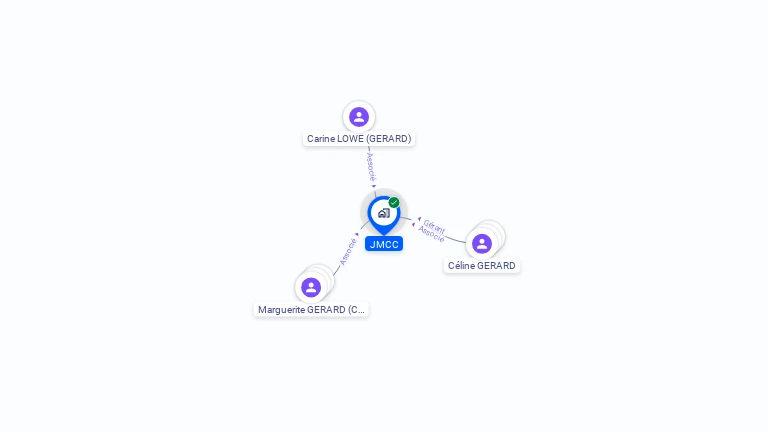 Cartographie gratuite de JMCC