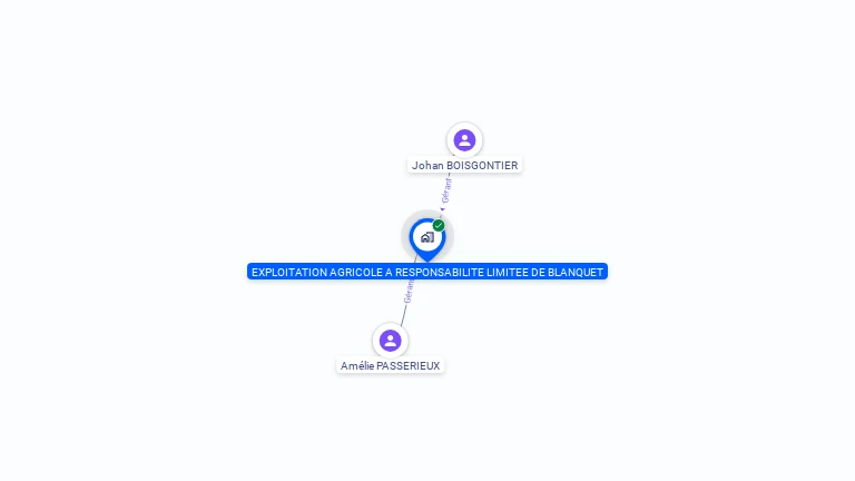 Cartographie gratuite d'EARL DE BLANQUET