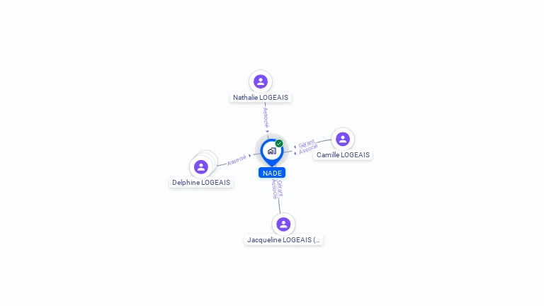 Cartographie gratuite de NADE