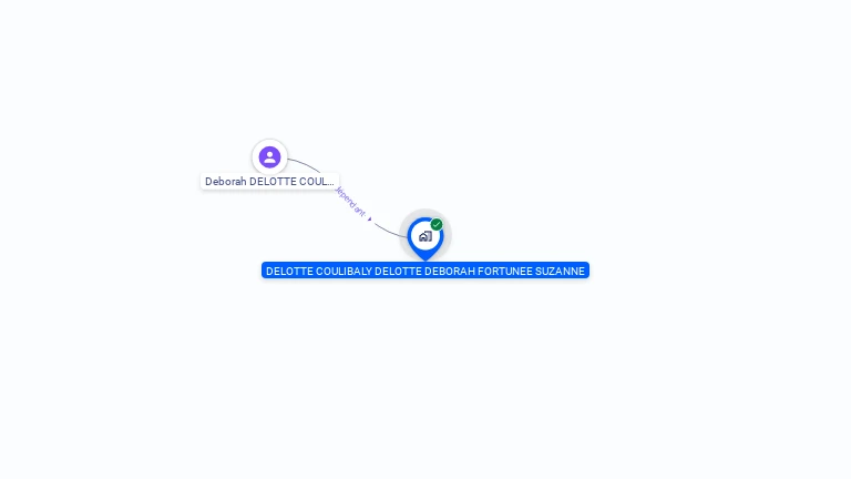 Cartographie gratuite d'IDEA PRO