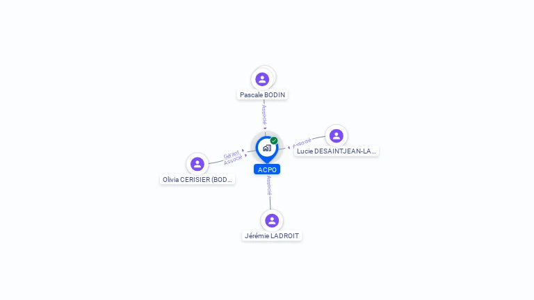 Cartographie gratuite d'ACPO