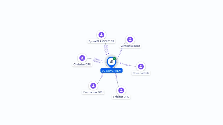 Cartographie gratuite de SC COVEFREM