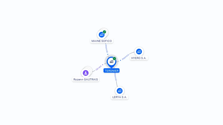 Cartographie gratuite de TERGNIER