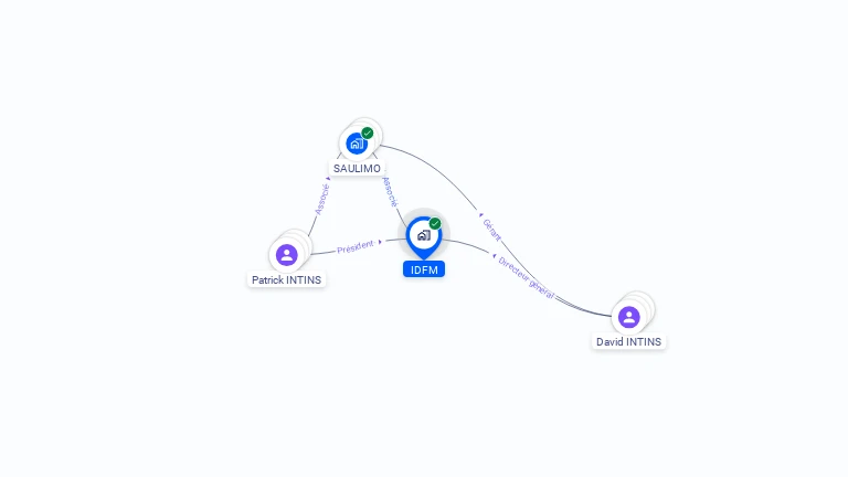 Cartographie gratuite d'IDFM