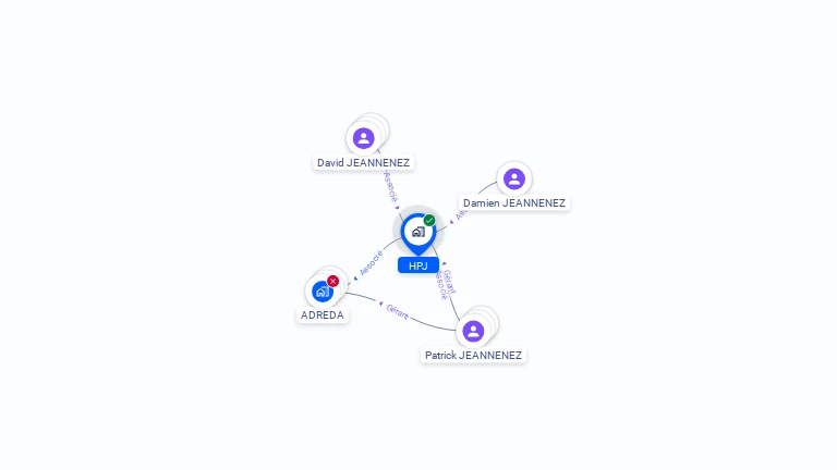 Cartographie gratuite de HPJ