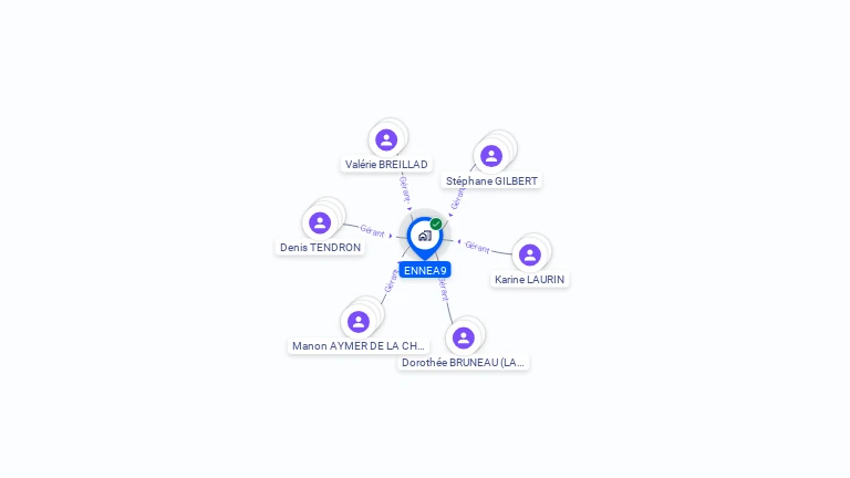 Cartographie gratuite d'ENNEA9