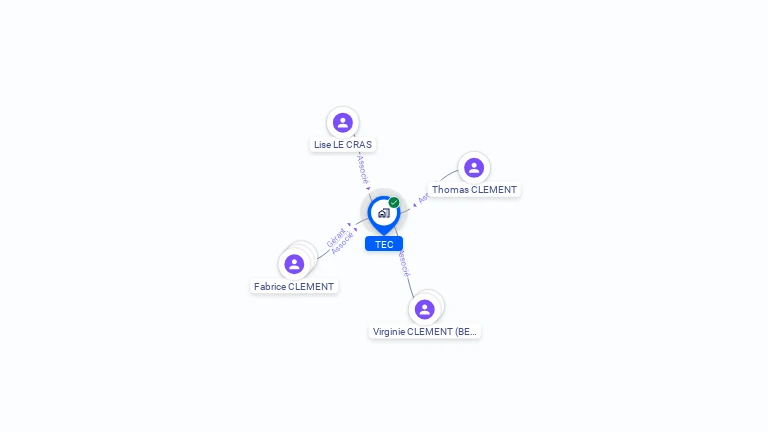 Cartographie gratuite de TEC
