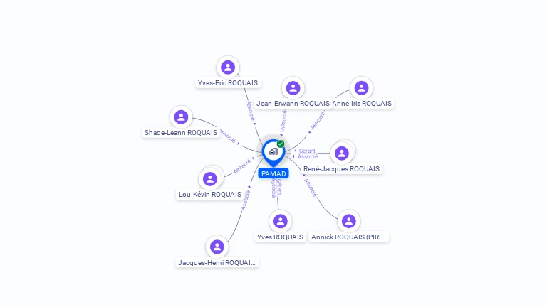 Cartographie gratuite de PAMAD