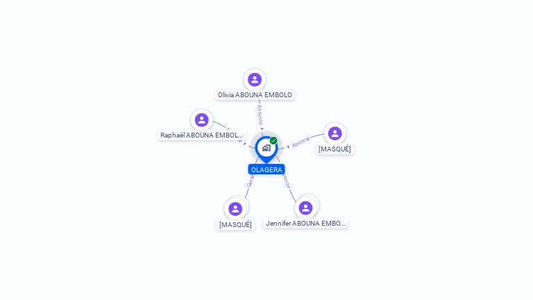 Cartographie gratuite d'OLAGERA