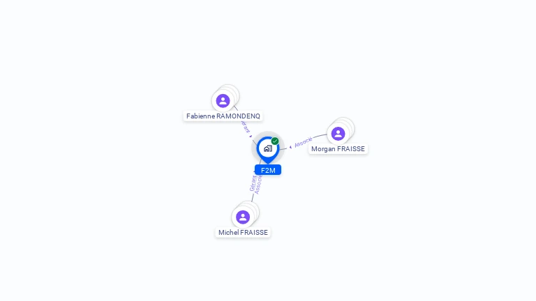 Cartographie gratuite de F2M