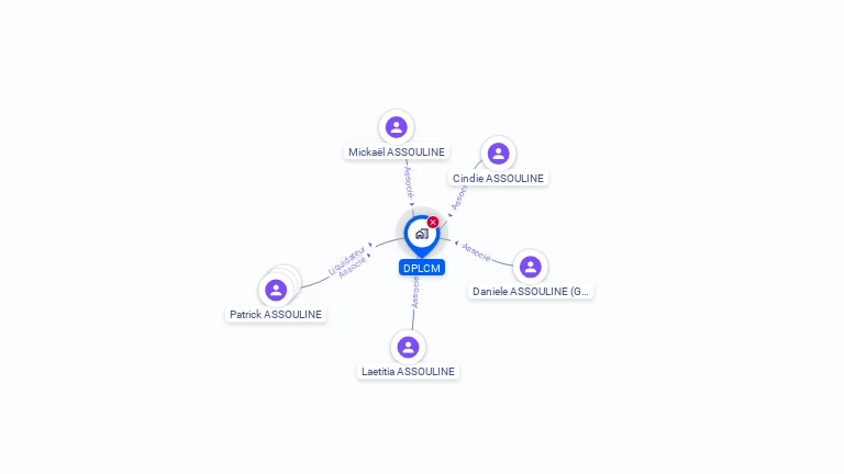 Cartographie gratuite de DPLCM