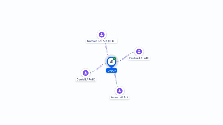 Cartographie gratuite de DNAP