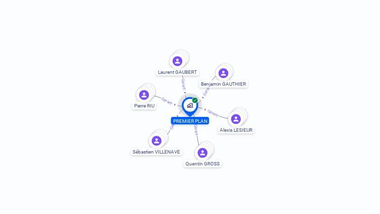 Cartographie gratuite de PREMIER PLAN