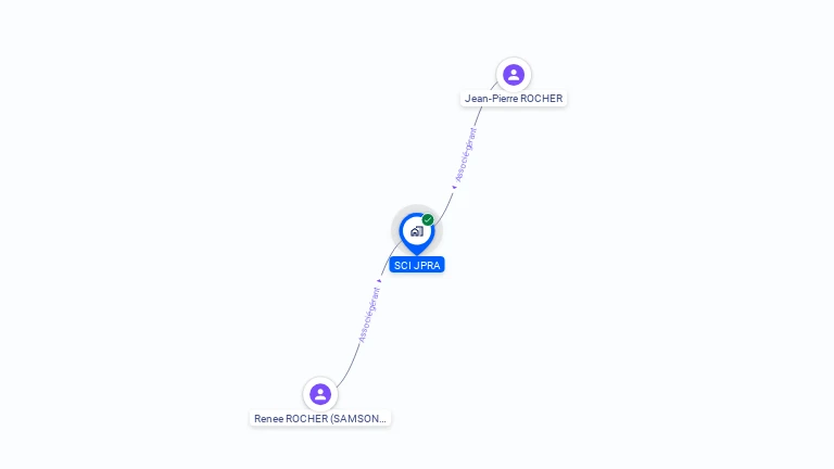 Cartographie gratuite de JPRA