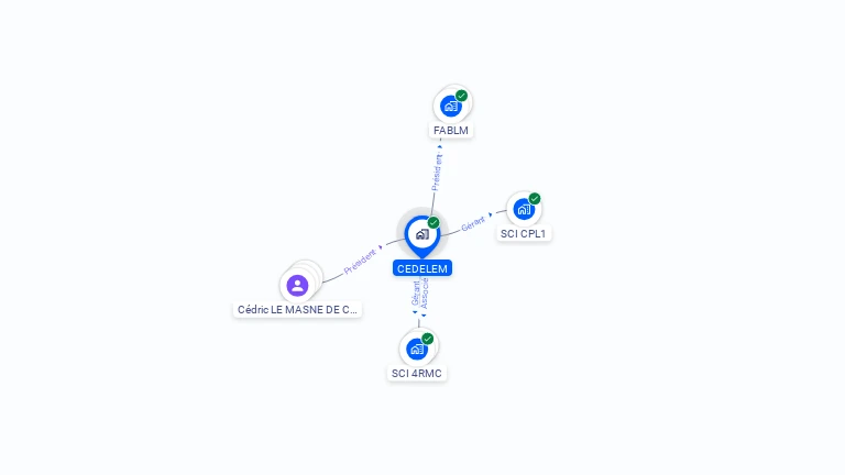 Cartographie gratuite de CEDELEM