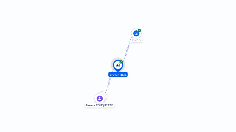 Cartographie gratuite de BIO OPTISIS