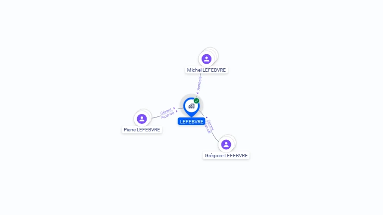 Cartographie gratuite de LEFEBVRE