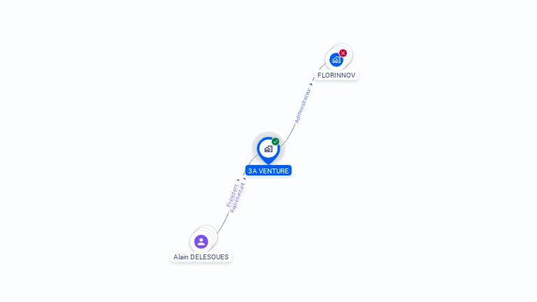 Cartographie gratuite de 3A VENTURE