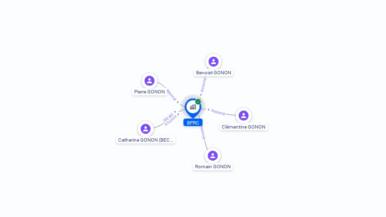Cartographie gratuite de BPRC