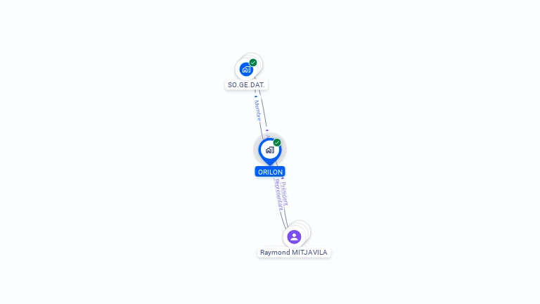 Cartographie gratuite d'ORILON
