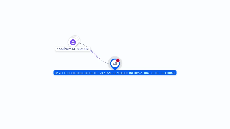 Cartographie gratuite de SAVIT