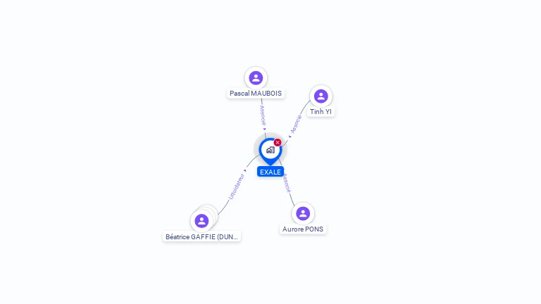 Cartographie gratuite d'EXALE