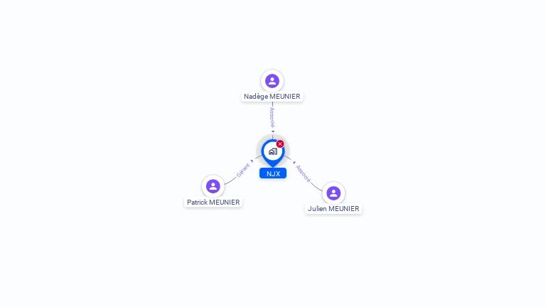 Cartographie gratuite de NJX