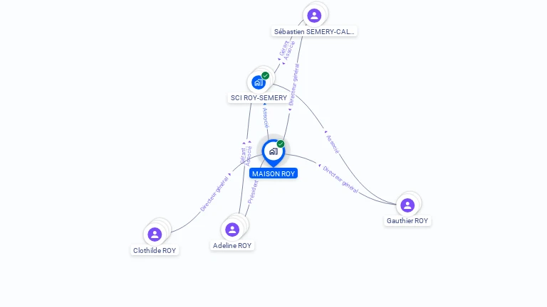 Cartographie gratuite de MAISON ROY