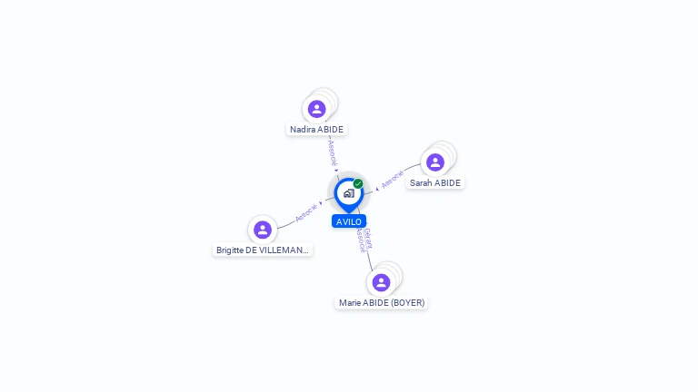 Cartographie gratuite d'AVILO