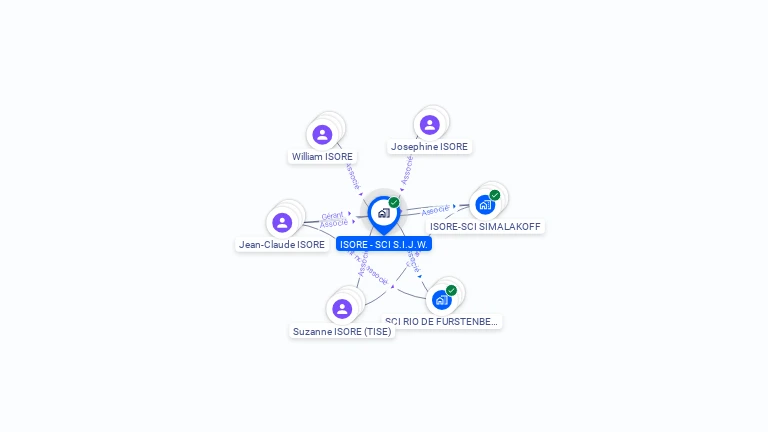 Cartographie gratuite d'ISORE - SCI S.I.J.W.