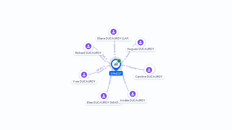 Cartographie gratuite d'ERNEST